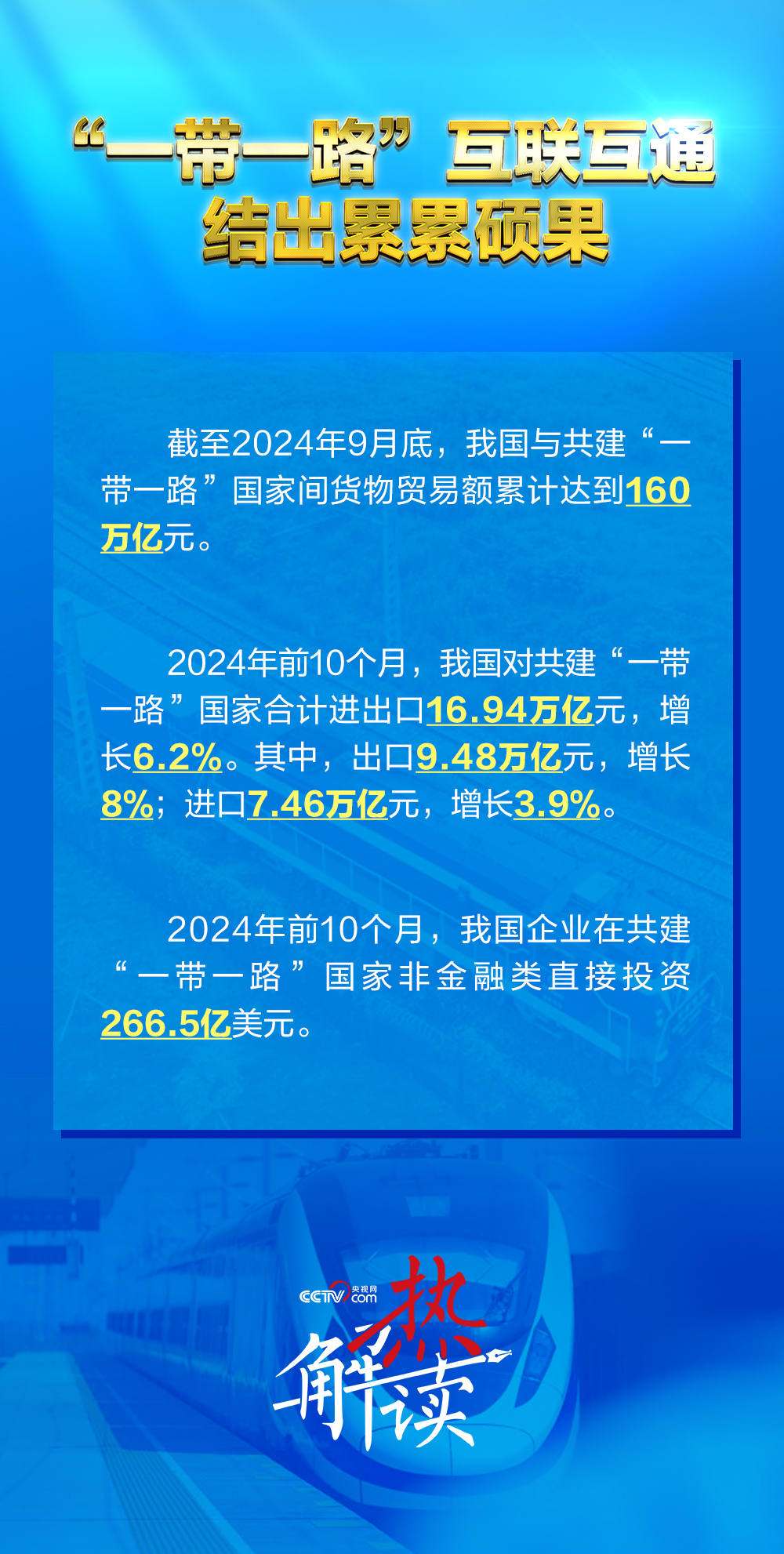 一路”新阶段 习要求深化三个“联通”mg不朽情缘网站热解读｜共建“一带(图3)